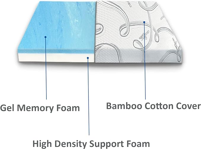 FoamRush 3-Inch Bunk (32" x 75") Gel Memory Foam RV Mattress Replacement with Cotton Cover, Medium Firm, Comfort, Pressure Relief Support, Made in USA, Travel Camper Trailer Truck