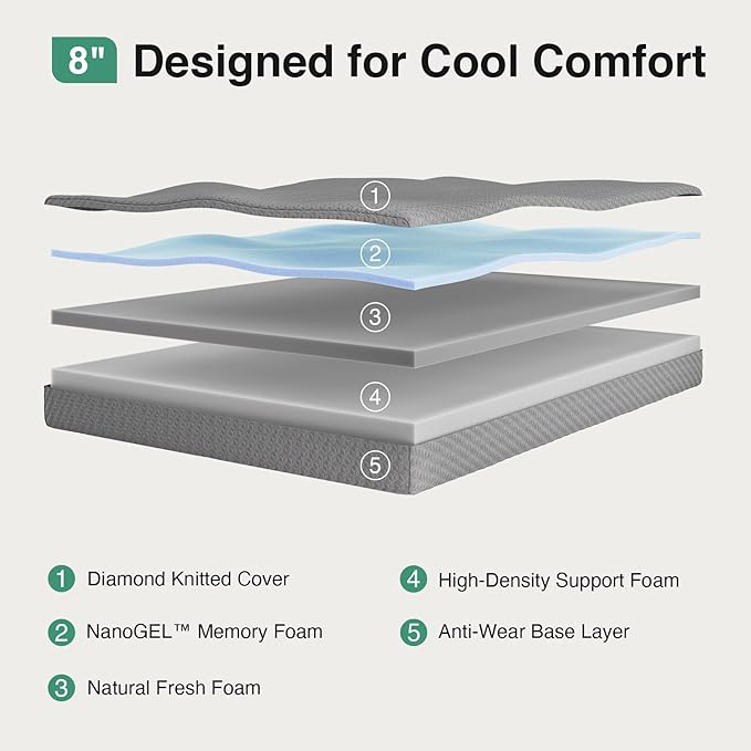 Novilla 8 Inch Twin Mattress, Cooling Memory Foam Mattress Twin Size for Quick Asleep & Pressure Relief, Twin Bed Mattresses with Thermally Balanced Foam Core for Enhanced Support & Breathability