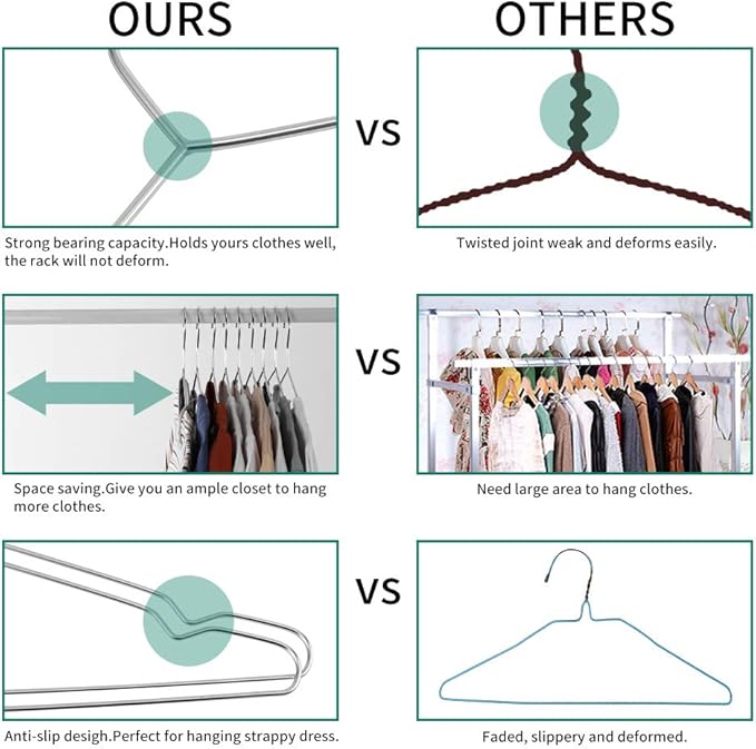 Metal Hangers Clothing Heavy Duty for Closet 40 Pack Stainless Steel Hanger 16.5in by WYCQKL