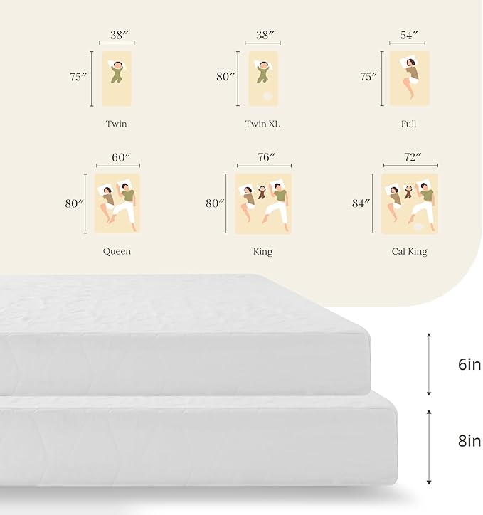CH CHARME HOUSE 6 Inch Full Size Memory Foam Mattress in a Box for Kids, Relieve Pressure with Medium Firm Support, Fiberglass Free, CertiPUR-US Certified