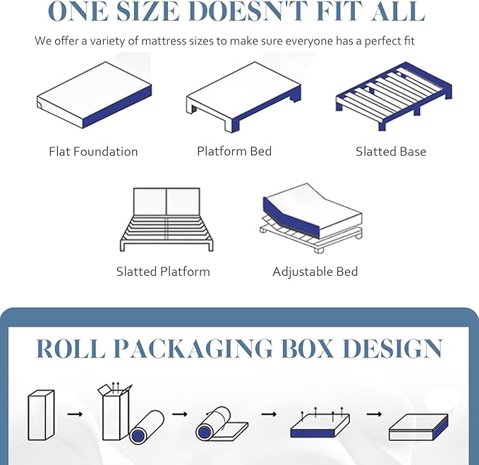 Full Size 8" Hybrid Mattress with Gel Memory Foam - Medium Firm Comfort Fit All Bed Frames - CertiPUR-US