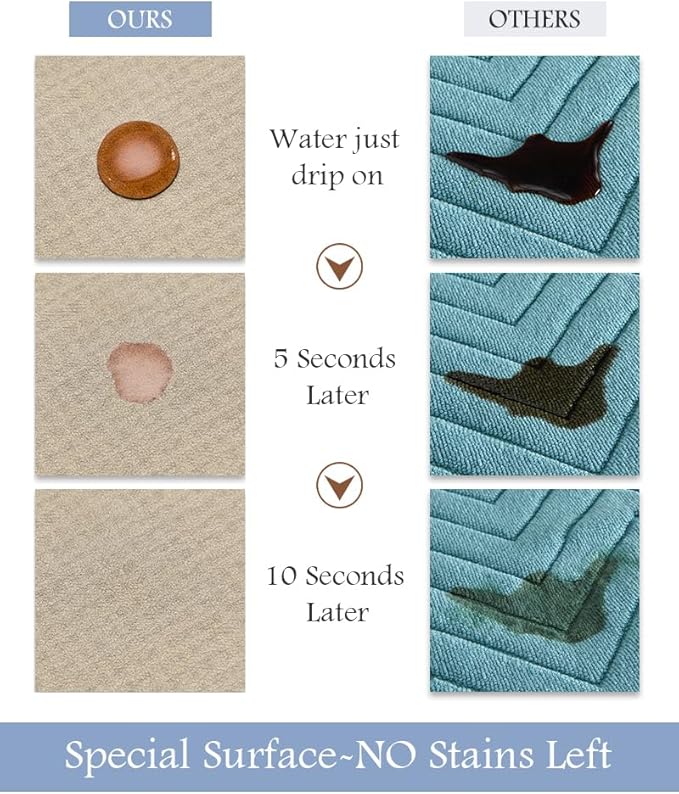 Bath Mat-Bath Mat Rug Non Slip Super Absorbent Stain Resistant Quick Dry Thin Bathroom Rug-Bath Mats for Bathroom Floor Bathtub Vanity-Bathmat Bath Rug Easy Care-17"x27",Beige