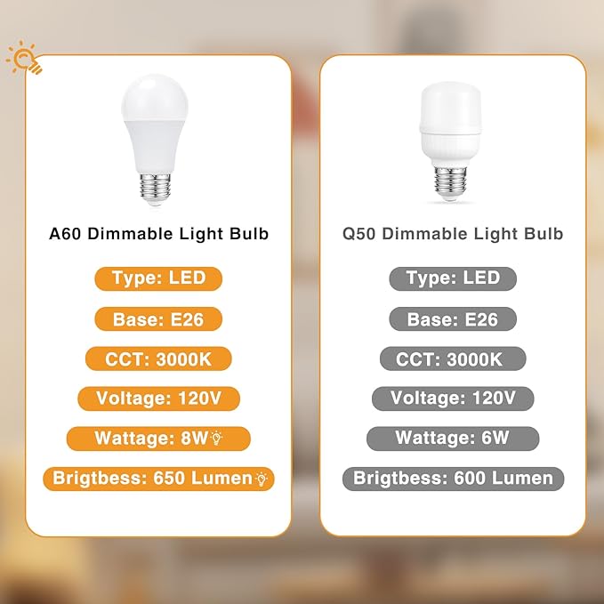 Touch Table Lamp - Cream, 3-Way Dimmable, USB A + C Charging, AC Outlet, 17.4inch Medium, Wood Grain Base