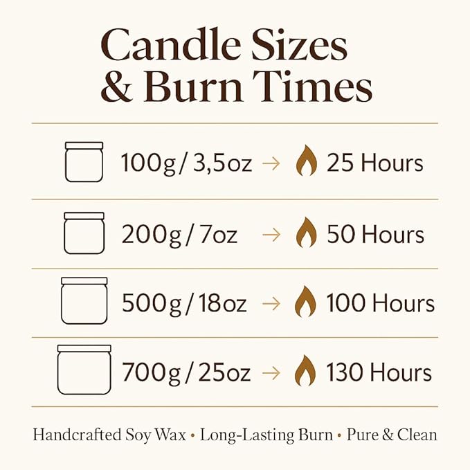 Luxury Soy Wax Candle, Scented Candle Jar Gifts for Women, Non-Toxic, Highly Scented & Long Lasting Up to 40 Hours Burning Time, Natural Large Aromatherapy Bathroom Candles: Green Apple (18 Oz)