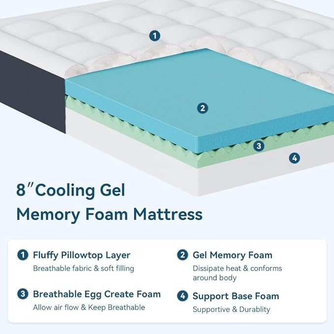 8 inch Twin XL Size Memory Foam Mattress in a Box – Cooling Gel‑Infused Foam, Pressure‑Relief Comfort, Fiberglass-Free, CertiPUR‑US® Certified