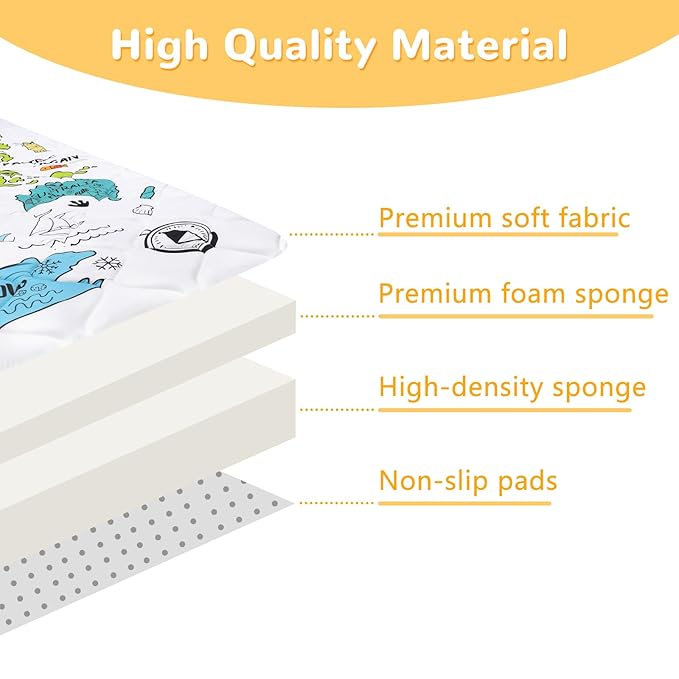 Baby Play Mat for Floor 50 * 50 inch, Extra Thick Soft Cushioning Foam Mat for Kids, Non Slip & Washable Crawling Mat for Toddler, Padded Play Mat for Baby Tummy Time
