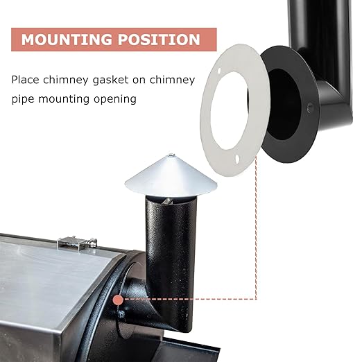 Chimney Insulation Wool Replacement Parts, Heat Resistant Gasket for Traeger and Pit Boss and Camp Chef Pellet Grill