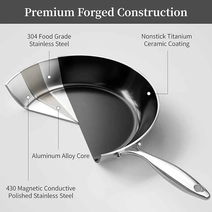 Stainless Steel Frying Pan Set with Lid 8.6inch and 12inch Titanium Ceramic Nonstick Frying Pan Kitchen Cookware Set Skillet with Stay-Cool Handle Non Toxic PFOA Free Suitable for All Stove
