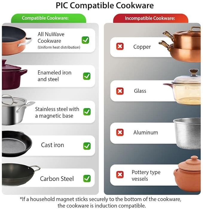Nuwave Flex Precision Induction Cooktop, 10.25” Shatter-Proof Ceramic Glass, 6.5” Heating Coil, 45 Temps 100°F to 500°F, 4Qt Induction-Ready Healthy Ceramic Non-Stick Everyday Pan with Lid Included