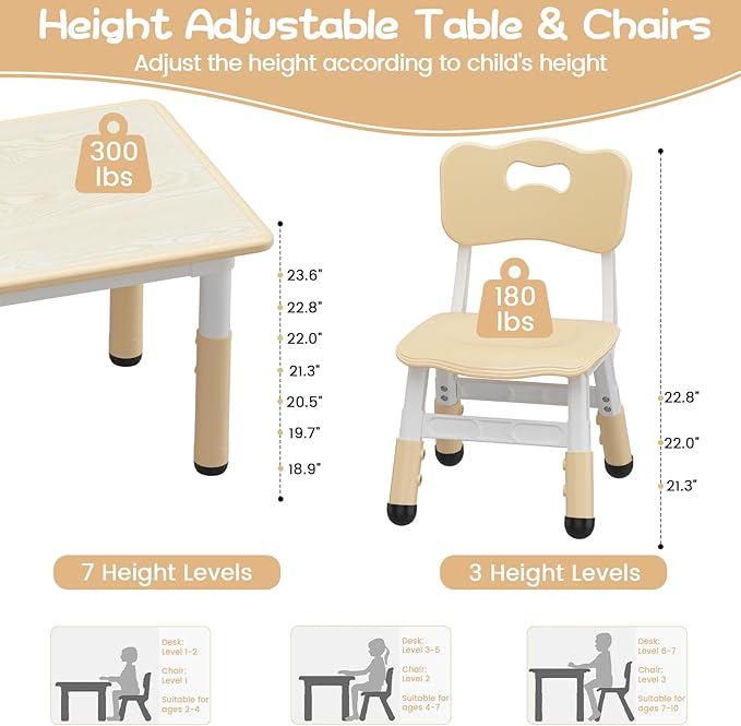 GAOMON Kids Table and 2 Chairs Set with Graffiti Desktop, Height Adjustable Toddler Table and Chairs Set for Reading, Drawing, Playing, Eating