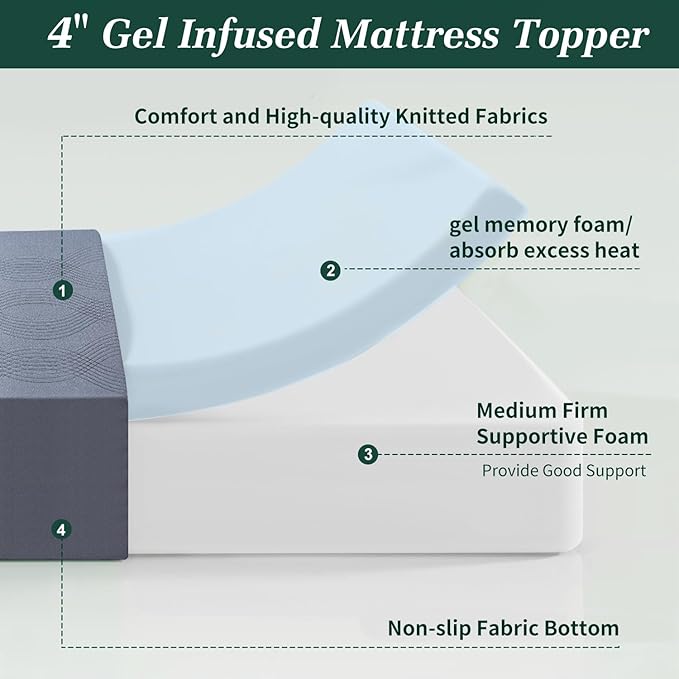 VECELO Gel Infused Memory Foam Mattress Topper Full Size, 4 Inch Fresh Cooling Mattress Pad with Washable Cover for Full Mattress, Pain Pressure Relieve Bed Topper, Breathable, Comfort