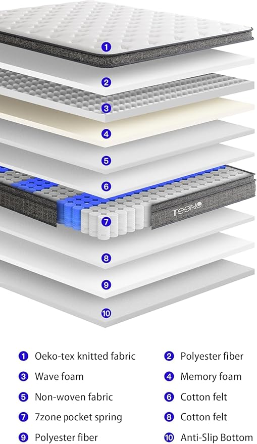 Full Mattress, 12 Inch Gel Memory Foam Pocket Coils Springs Hybrid Mattresses, Medium Firm Full Size Mattress in a Box, CertiPUR-US Certified, Cool & Support Comfort