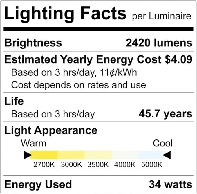 LUXRITE 17-Inch LED Flush Mount Ceiling Light, 5CCT Selectable 2700K–5000K, 2420 Lumens, 34W, CRI 90, Dimmable, Damp Rated, Decorative Flush Mount with Interchangeable Canopy - Black & White Finish