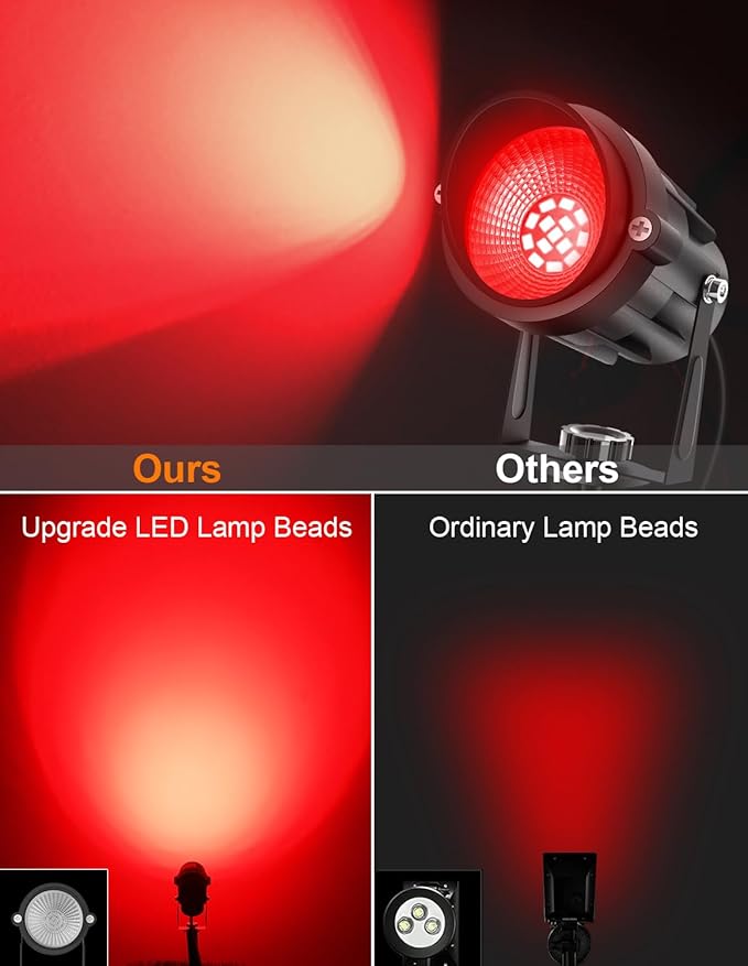 Halloween Red Landscape Lights Outdoor, 14 LED Landscape Lighting with US Plug, IP65 Waterproof Spotlights for Tree Yard Garden Pathway Christmas Decor 2 Pack