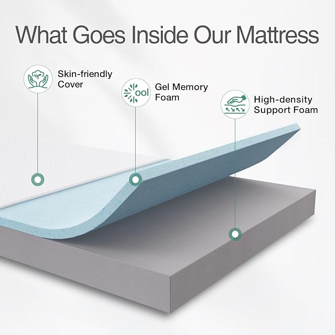 Novilla Mattress Full, Cooling Gel Memory Foam Mattress 8 Inch for Contour Support & Pressure Relieving & Plush Comfort, CertiPUR-US Certified Foam