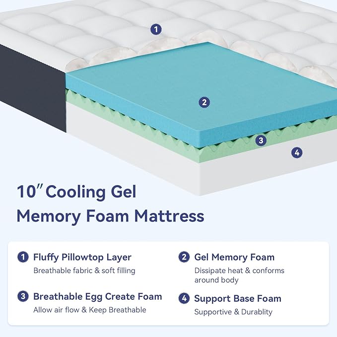 12 inch Full Size Memory Foam Mattress in a Box – Cooling Gel‑Infused Foam, Pressure‑Relief Comfort, Fiberglass-Free, CertiPUR‑US® Certified