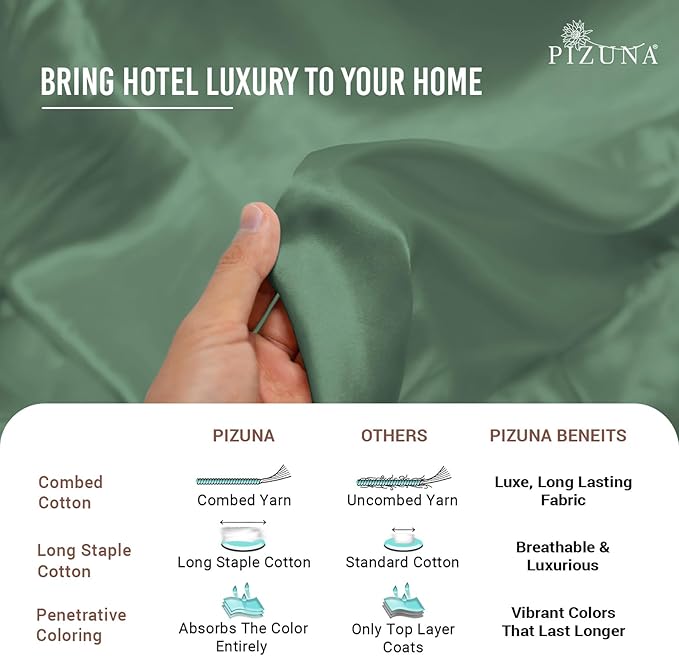 Pizuna Pure 100% Cotton Full Duvet Cover Set, Luxurious 400 Thread Count Long Staple Cotton Sateen Weave with Button Closure (Combed Hedge Green Cotton Duvet Cover Full)