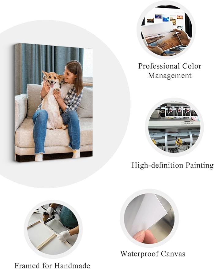Jovivi Custom Canvas Prints with Your Pictures - Personalized Photos Print,Wall Art Poster Canvas Printing Customized Photo Gifts for Wedding Family Pets Home Office Decor Frame 6x4