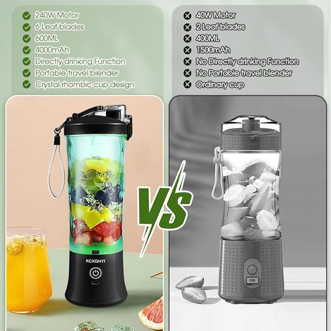 Portable Blender for Smoothies, Freshly Squeezed Juices, Milk shakes and Baby food, 20 oz BPA Free, Suitable for Outdoor Sports, Family, Travel. （Black）