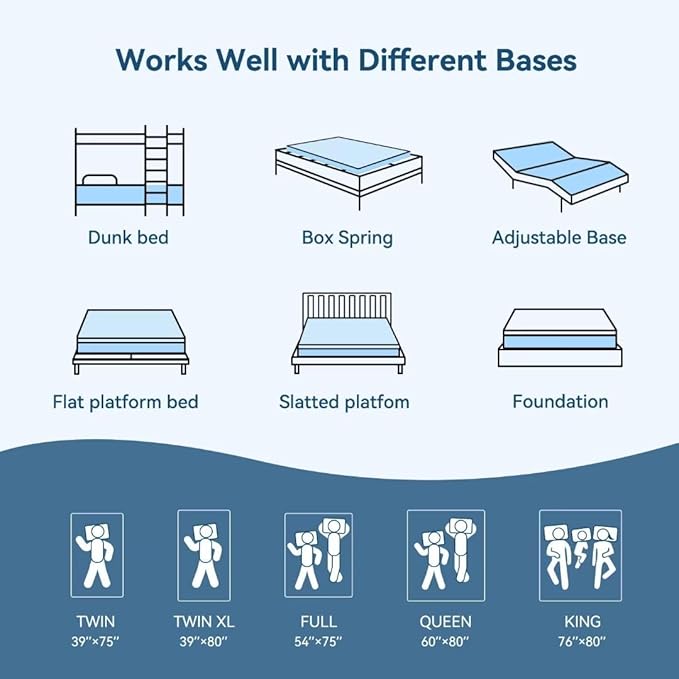 6 inch Full Size Memory Foam Mattress in a Box – Cooling Gel‑Infused Foam, Pressure‑Relief Comfort, Fiberglass-Free, CertiPUR‑US® Certified