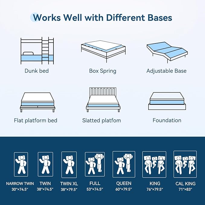 ONENICE 8 Inch Full Mattress in a Box, Breathable Gel-Memory Foam Plus Pillowtop Mattress for Pressure Relief, CertiPUR-US Certified Bed in a Box, Fiberglass-Free