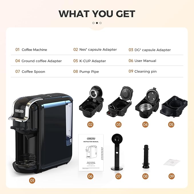 MK-603 Mini Multi Pod Coffee Maker, Hot/Cold Single Serve Espresso Machine, 4-in-1 Brewer Compatible with K Cup Pods,Nes Original/DG Capsule and Ground Coffee, Fast Brew, Black
