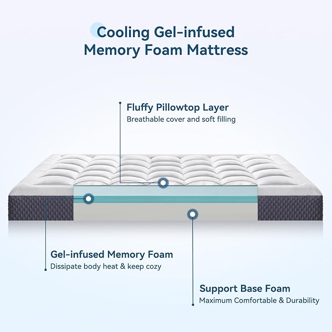 ONENICE 5 Inch Twin XL Mattress in a Box, Extra Long Twin Breathable Gel-Memory Foam Plus Removable Pillowtop Mattress for Pressure Relief, CertiPUR-US Certified Bed in a Box, Fiberglass-Free