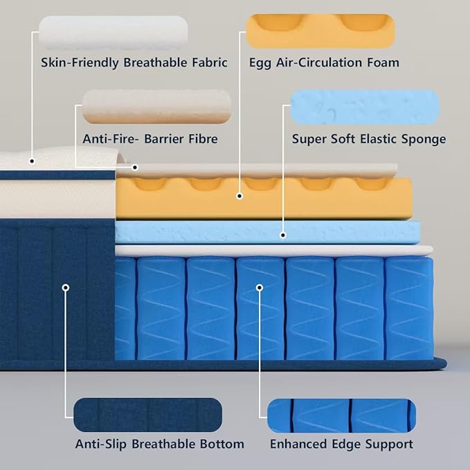 Twin Mattress,10 inch Twin Size Mattress,Hybrid mattresses,Single,Gel Memory Foam Individually Wrapped Pocket Coils Innerspring Pressure Relief,Soft,CertiPUR-US Certified,Fiberglass-Free,