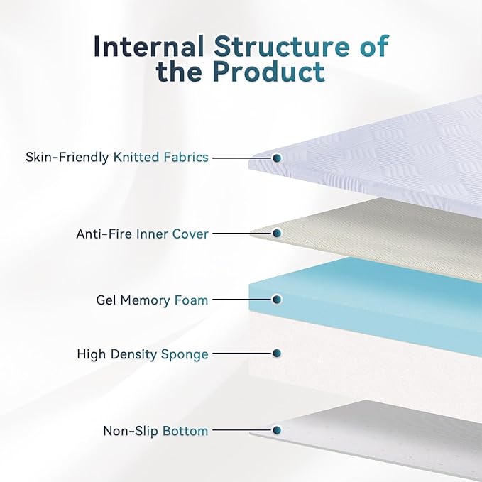 5 Inch Twin XL Mattress,Gel Memory Foam Mattress Bed Mattress in a Box,Medium Firm Mattresses for Pressure Relief,Twin XL Size Mattress for Kids,Bunk Bed,CertiPUR-US Certified