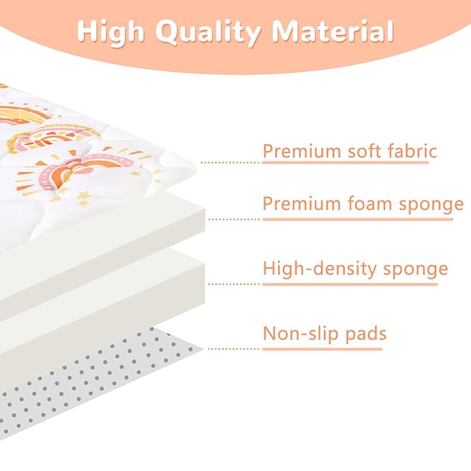 Baby Play Mat for Floor 50 * 50 inch, Extra Thick Soft Cushioning Foam Mat for Kids, Non Slip & Washable Crawling Mat for Toddler, Padded Play Mat for Baby Tummy Time