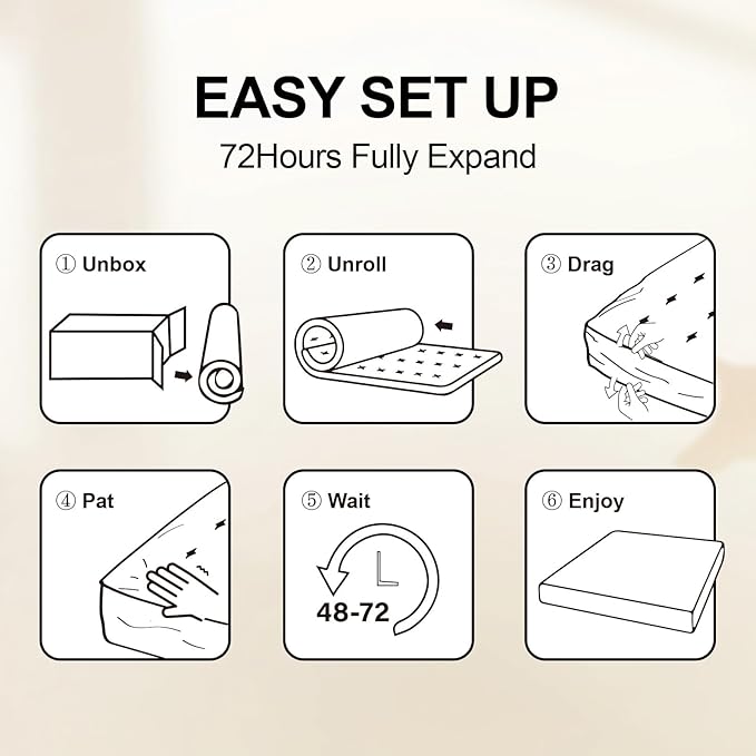 6 Inch Full Size Mattress in a Box,Memory Foam Mattress for Comfort Sleep, Cooling Night Sleep & Pressure Relief, Ships Compressed (6", Full)