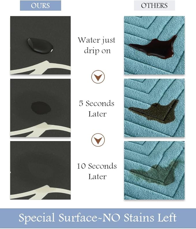 Bath Mat-Bath Mat Rug Non Slip Super Absorbent Stain Resistant Quick Dry Thin Bathroom Rug-Bath Mats for Bathroom Floor Bathtub Vanity-Bathmat Bath Rug Easy Care-17"x35",Black