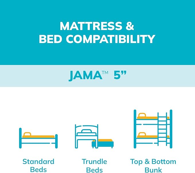 MLILY 5 Inch Full Mattress for Kids, Bunk Bed Mattress, Made in The USA of US Foam and Global Materials, CertiPUR-US Certified, Medium Firm Trundle Foam, Blue