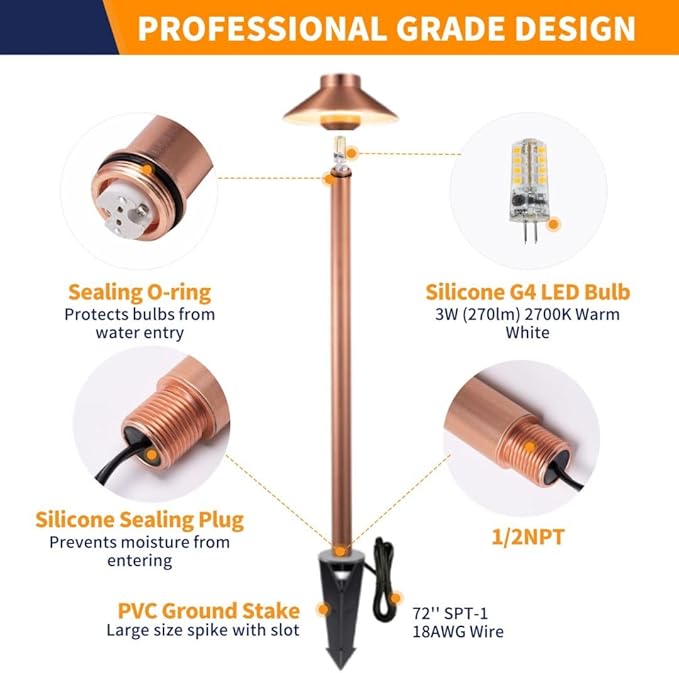 Brass Landscape Lights Pathway Light(Hat), 12V Low Voltage Copper Sideway Lamp Outdoor Waterproof LED for Patio Walkway Driveway Garden Yard with 3W 2700K G4 Bulb(8 Pack)