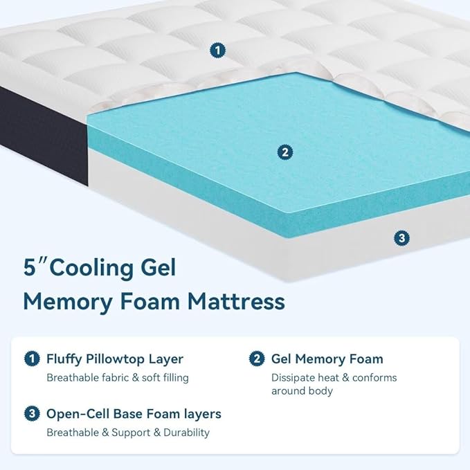 5 inch Twin Size Memory Foam Mattress in a Box – Cooling Gel‑Infused Foam, Pressure‑Relief Comfort, Fiberglass-Free, CertiPUR‑US® Certified