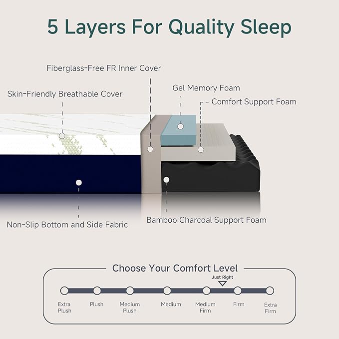 12 Inch King Mattress, Gel Memory Foam Bed in a Box, Medium Firm, CertiPUR-US Certified, Pressure Relief, Comfortable Sleep for Couples, Master Bedrooms, Guest Rooms