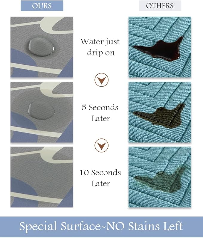 MontVoo-Bath Mat-Bathroom Mat Rug Non Slip Super Absorbent Stain Resistant Quick Dry Thin Bathroom Rug-Bath Mats for Bathroom Floor Bathtub Vanity-Bathmat Bath Rug Easy Care 17"x35" Blue-Look