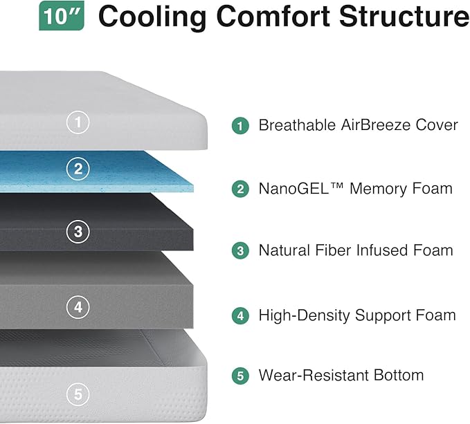 Novilla King Size Mattress in a Box, 10 Inch King Mattress, Gel Memory Foam Mattresses with Comfort Foam for Cooling Night Sleep, Comfort Support & Pressure Relief, CertiPUR-US Certified