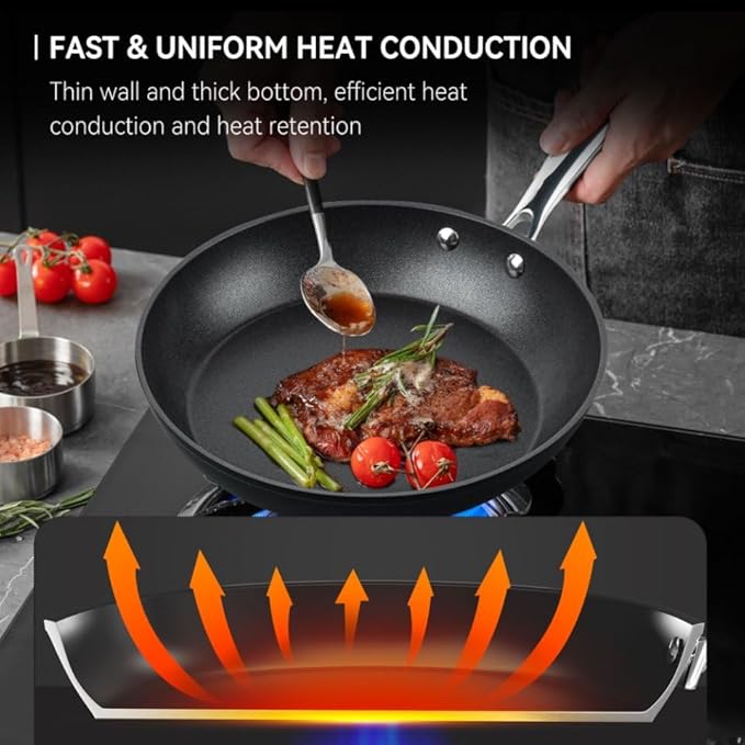 Frying Pan 8 Inch, Nonstick Frying Pan for Induction, 5-Ply Non Toxic Skillet with Stainless Steel Handle, Hard Anodised Aluminum Cookware, Oven Proof, Suitable for All Hobs