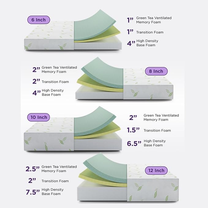 NapQueen Full Size, 10 Inch Anula Green Tea Infused Memory Foam Mattress, Bed in a Box, CertiPUR-US Certified Mattress