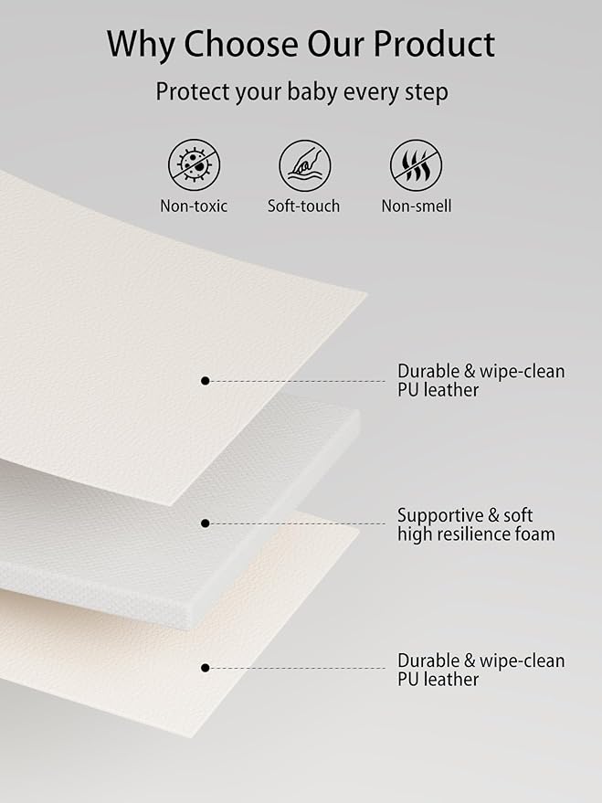 1.2" Padded Baby Play Mat 50x50 Playpen Mat- Extra Thick Waterproof Vegan Leather for Infants and Toddlers, Soft and Easy-to-Clean Floor Mat for Crawling & Play