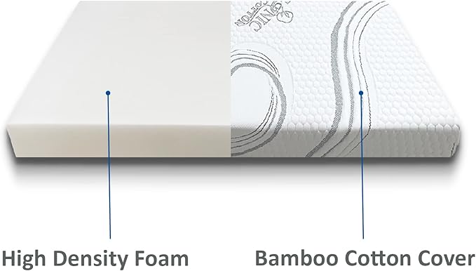 FoamRush 3-Inch Bunk (28" x 72") High Density Foam RV Mattress Replacement with Cotton Cover, Medium Firm, Pressure Relief Support, Travel Camper Trailer Truck, Made in USA, CertiPUR-US Certified