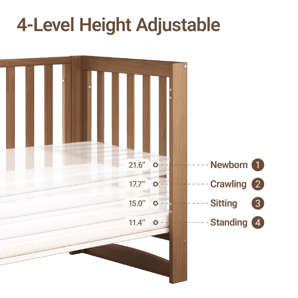 MAMAZING EvoNest 6-in-1 Convertible Baby Mini Crib with Wheels