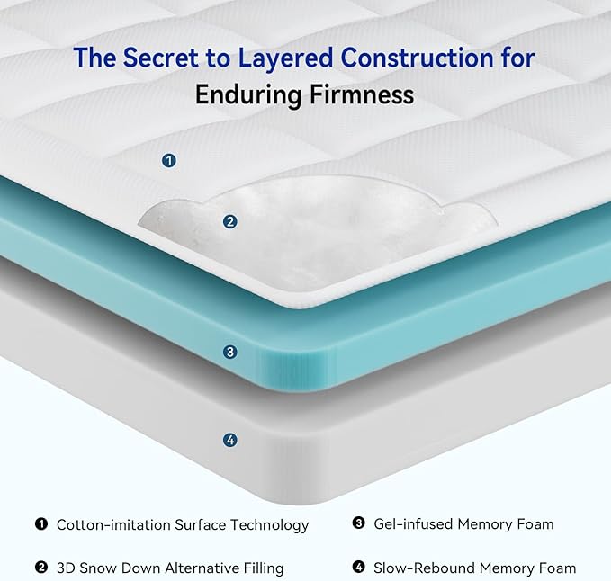 ONENICE 10 Inch Mattress Queen, Cooling Gel‑Infused Memory Foam Mattresses in a Box, Imitation Cotton Fabric with 3D Down Alternative Filling Pillowtop CertiPUR-US® Certified, Fiberglass-Free