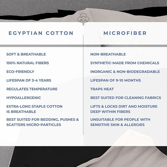 Kotton Culture 1 Pc King Size Duvet Cover Only -100% Egyptian Cotton Sateen 600 Thread Count Ultra Soft Premium Durable Comforter Cover Zipper Closure & Corner Ties (Night's Shadow, King 102"x94")