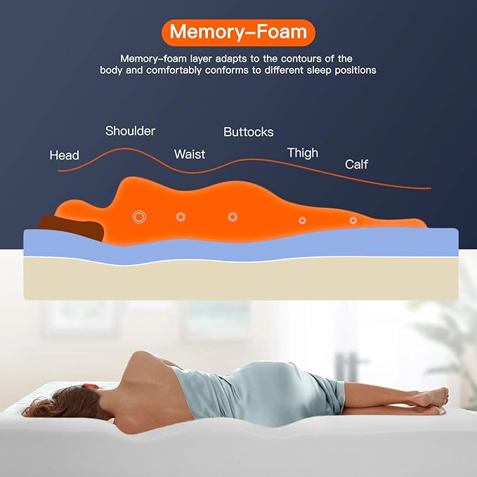6/8/10/12 inch Gel Memory Foam Mattress for Cool Sleep & Pressure Relief, Medium Firm Mattresses CertiPUR-US Certified/Bed-in-a-Box/Pressure Relieving (8 in, Full)