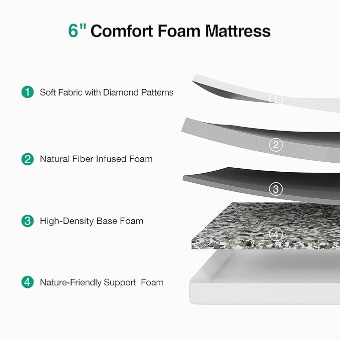 Novilla Twin Mattress 6 Inch, Twin Size Memory Foam Mattress for Kids with Breathable Comfort & High-Density Support Foam for Cool Touch & Enhanced Support Mattresses in a Box