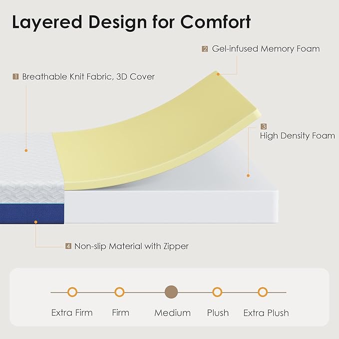 Twin Mattress, 8 Inch Gel Memory Foam Mattress for Cooling Night Sleep & Pressure Relief, Medium Firm Twin Size in a Box, Fiberglass-Free, CertiPUR-US Certified