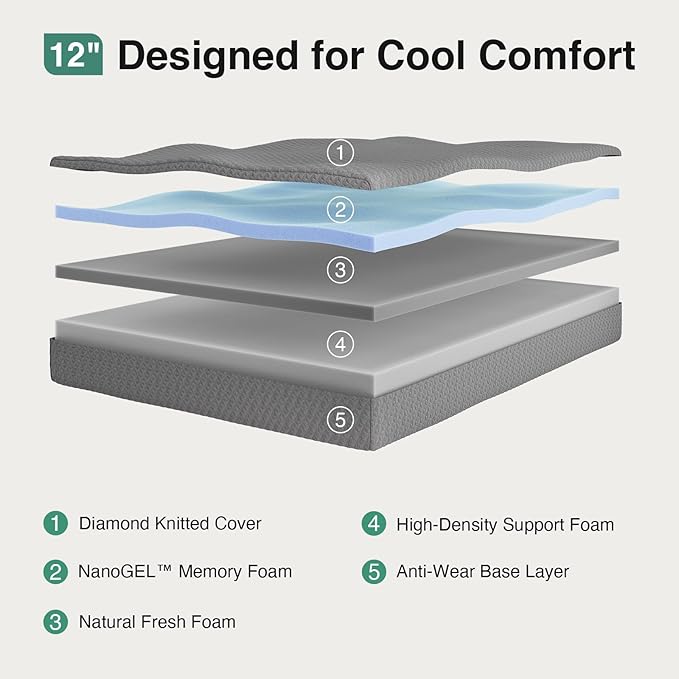 Novilla Full Mattress, 12 Inch Full Size Memory Foam Mattress for Cool Night Sleep & Pressure Relief, Thermally Balanced Foam Mattresses For Heat Dissipation, CertiPUR-US Certified Mattresses in a Box