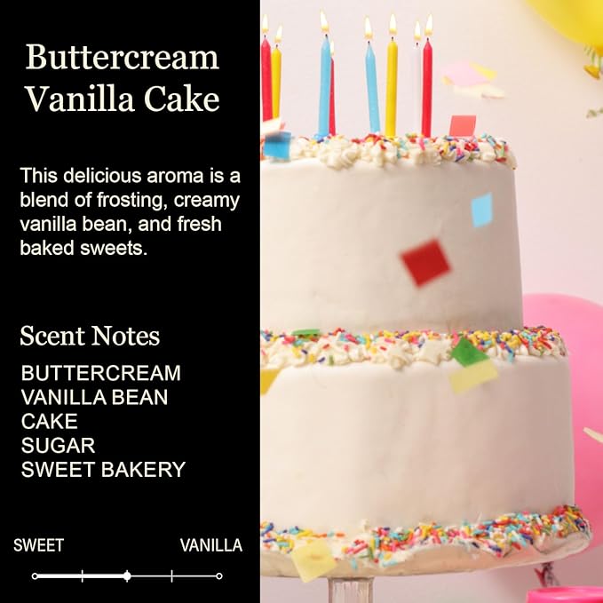 50th Birthday Gifts for Her - Best Ideas, Buttercream Vanilla Scented, 100% Soy Candle for Women, Friends, Mom, Wife, Sister, Grandma, Handmade Aromatherapy Candles Decoration
